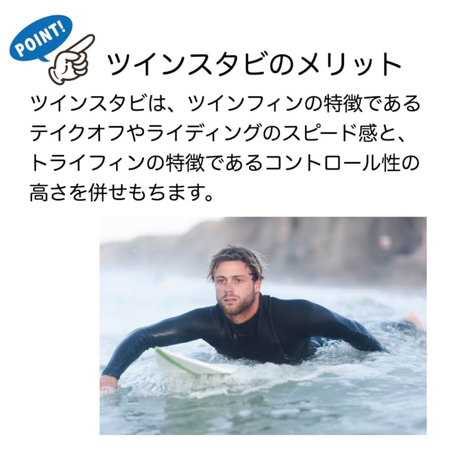 Amazon | ツインスタビ フューチャー futures FCS サーフィン